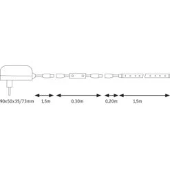 Paulmann LED-Power Strip Set 1,5 M 17 W -Globo Deutschland Verkaufsgeschäft 786934 2425 Bild07